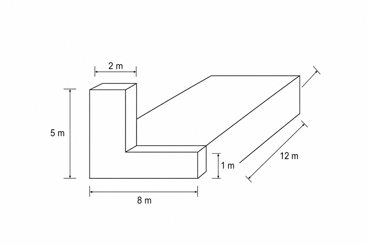 Diagram of an L-shaped prism with dimensions: height 5 m, vertical width 2 m, total width 8 m, horizontal height 1 m, and length 12 m.