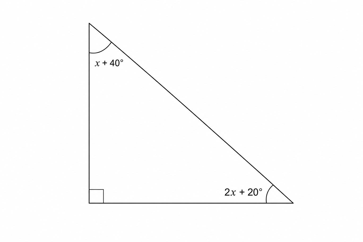 A right-angled triangle with a vertical side on the left and a horizontal base. The top angle is labeled x + 40. The bottom-right angle is labeled 2x + 20. A small square at the bottom-left vertex indicates a right angle.