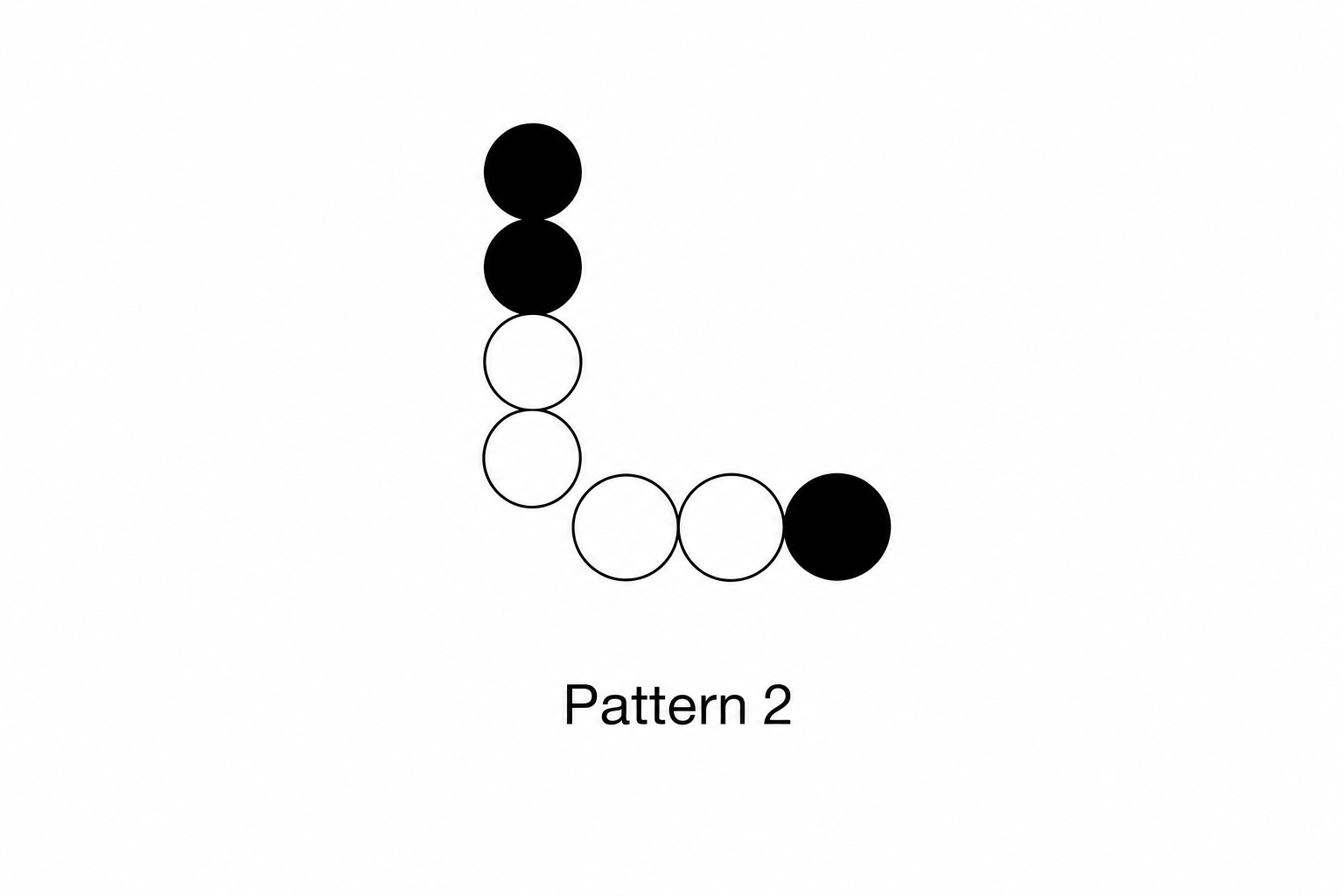 pattern 2