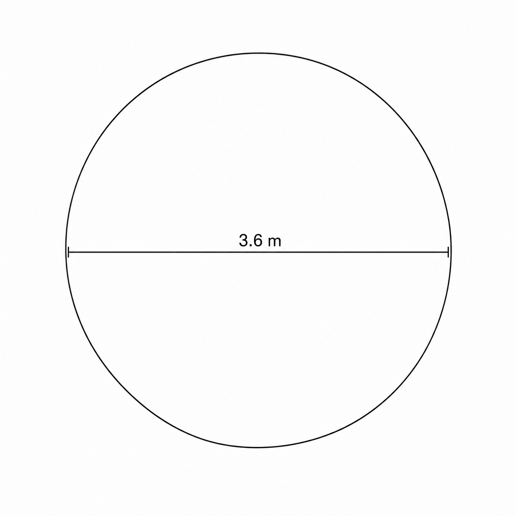 A circular pond with a diameter of 3.6 m.