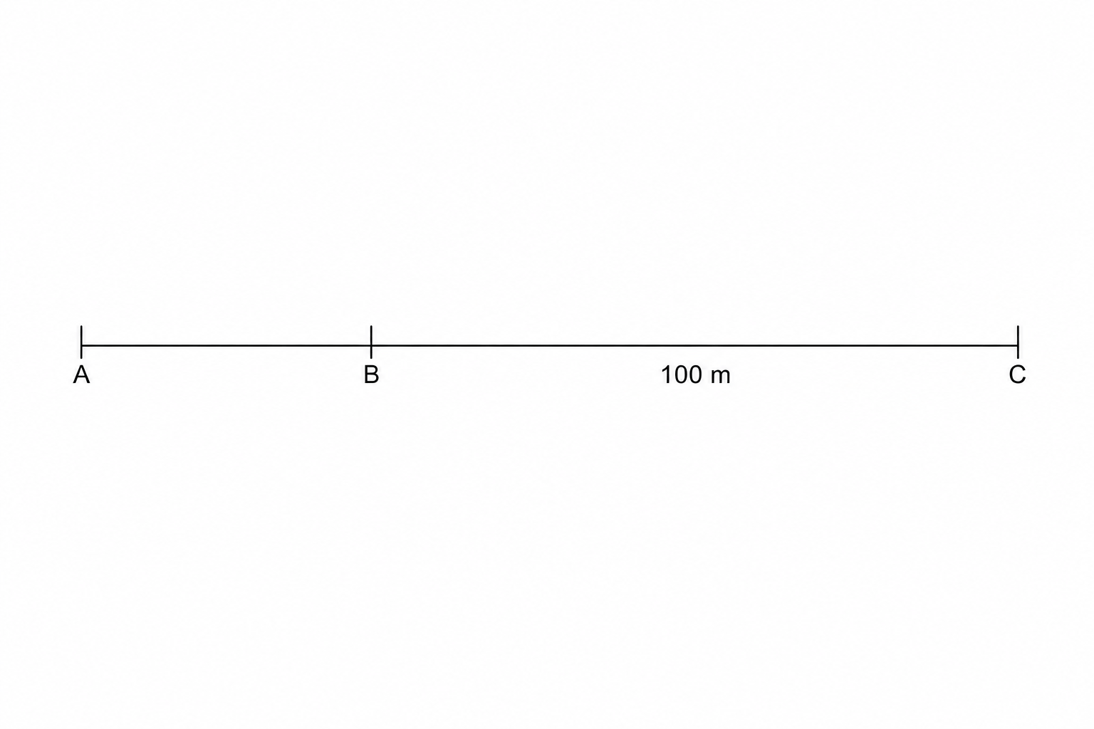 A straight line segment with points A, B, and C marked. A is on the left, B is in the middle, and C is on the right. There are small vertical tick marks above each letter.