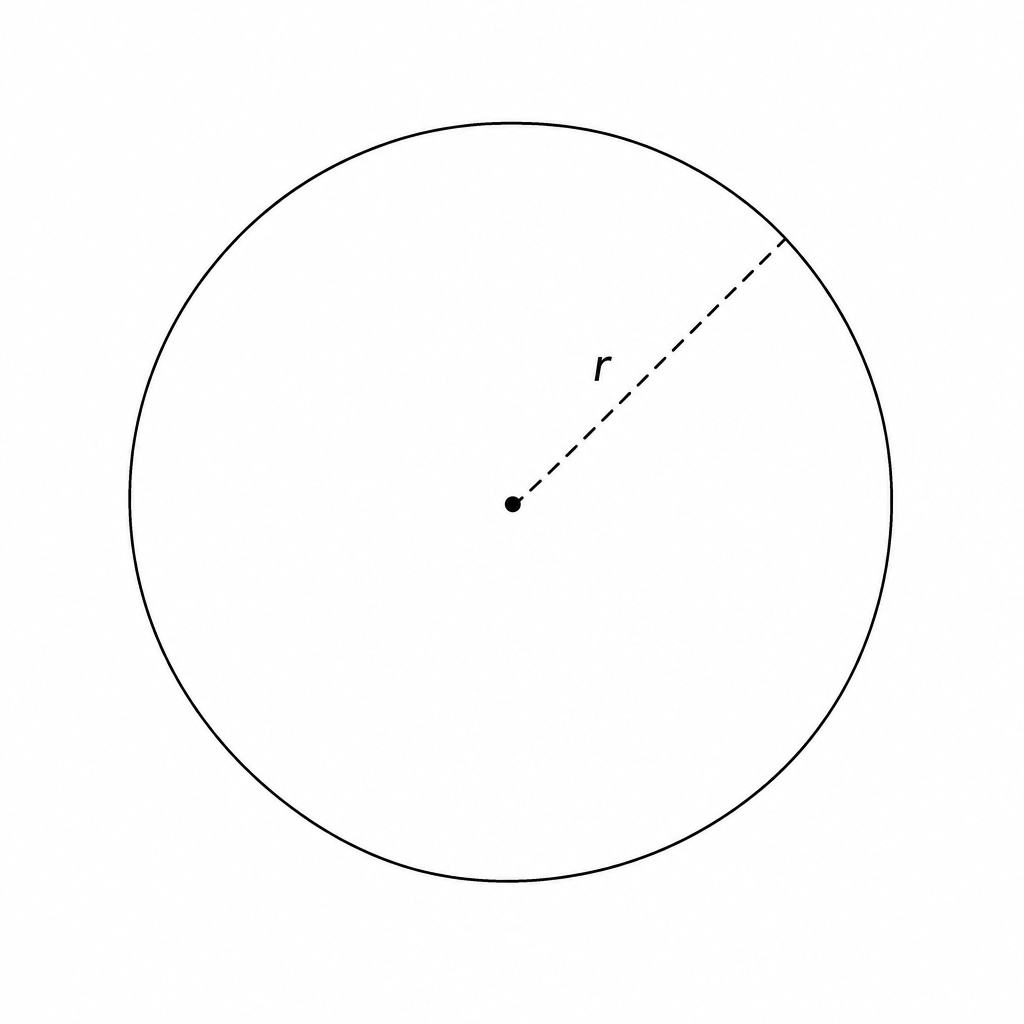 Diagram of a sphere with radius r.