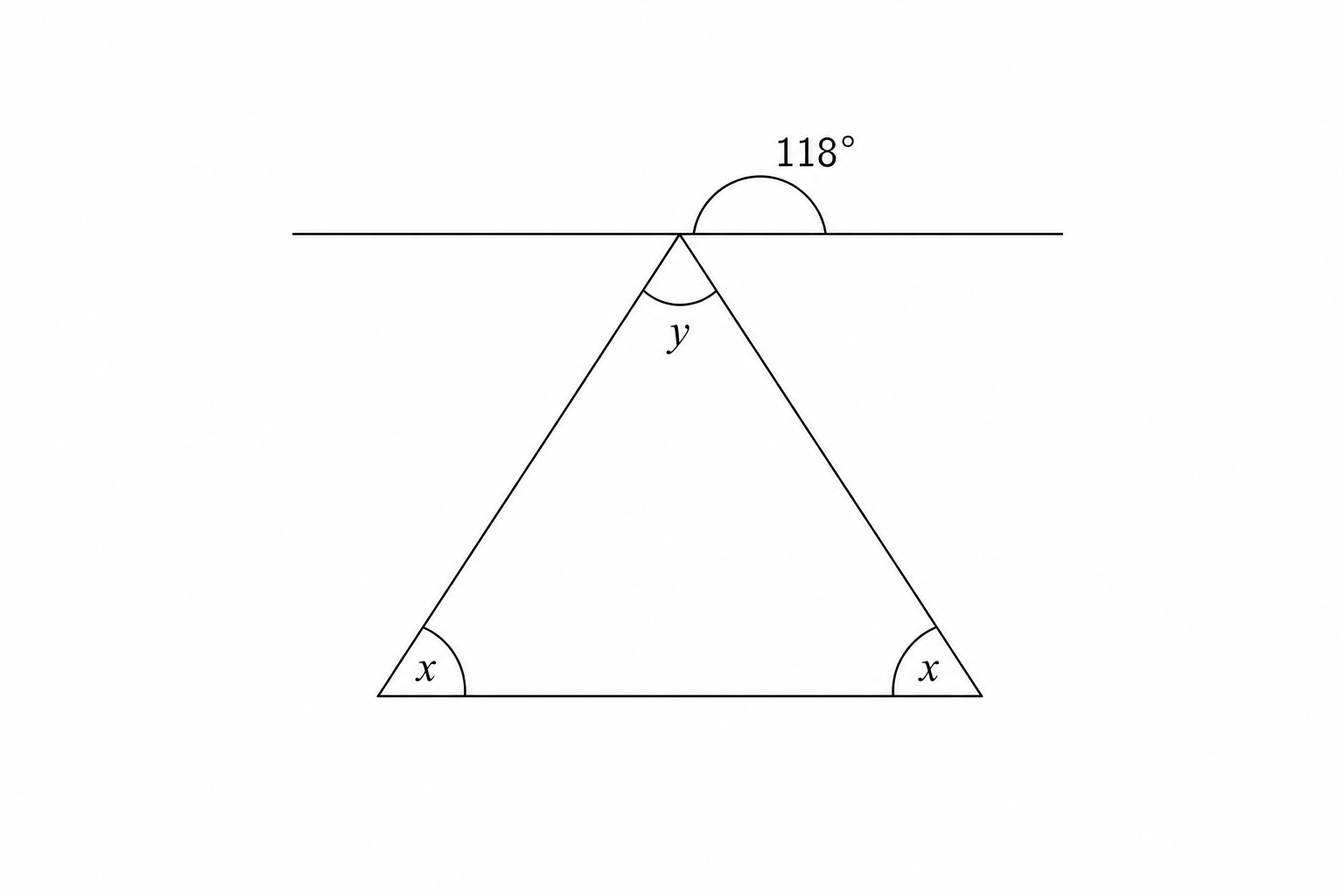 Isosceles triangle with exterior angle 118 degrees.