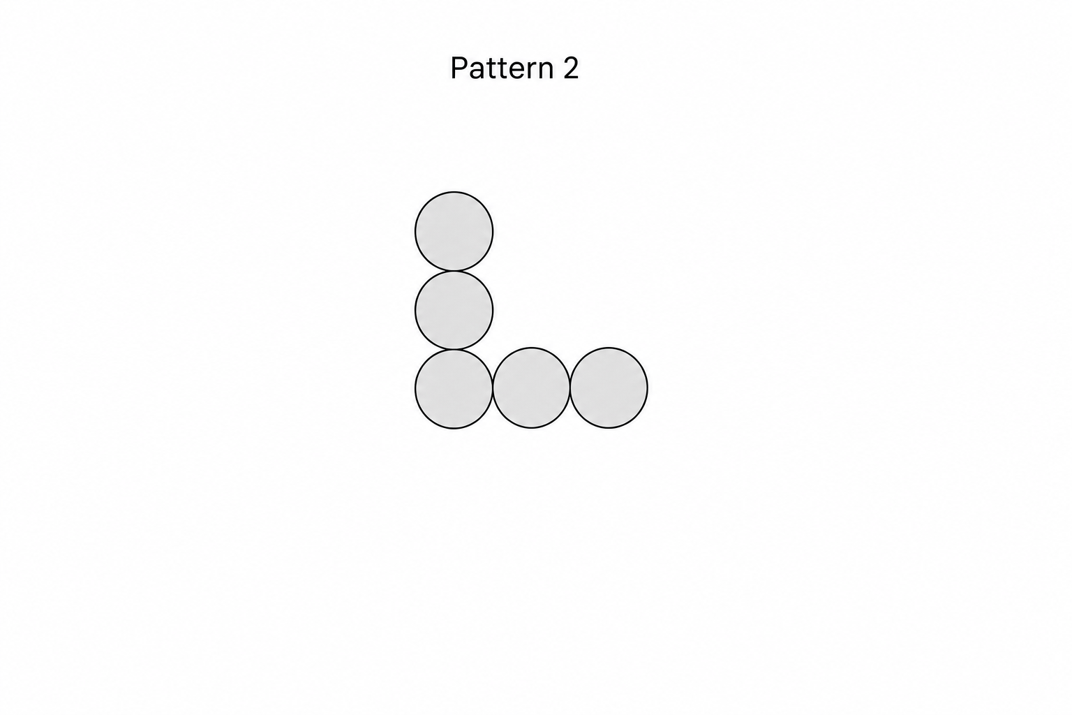 pattern 2