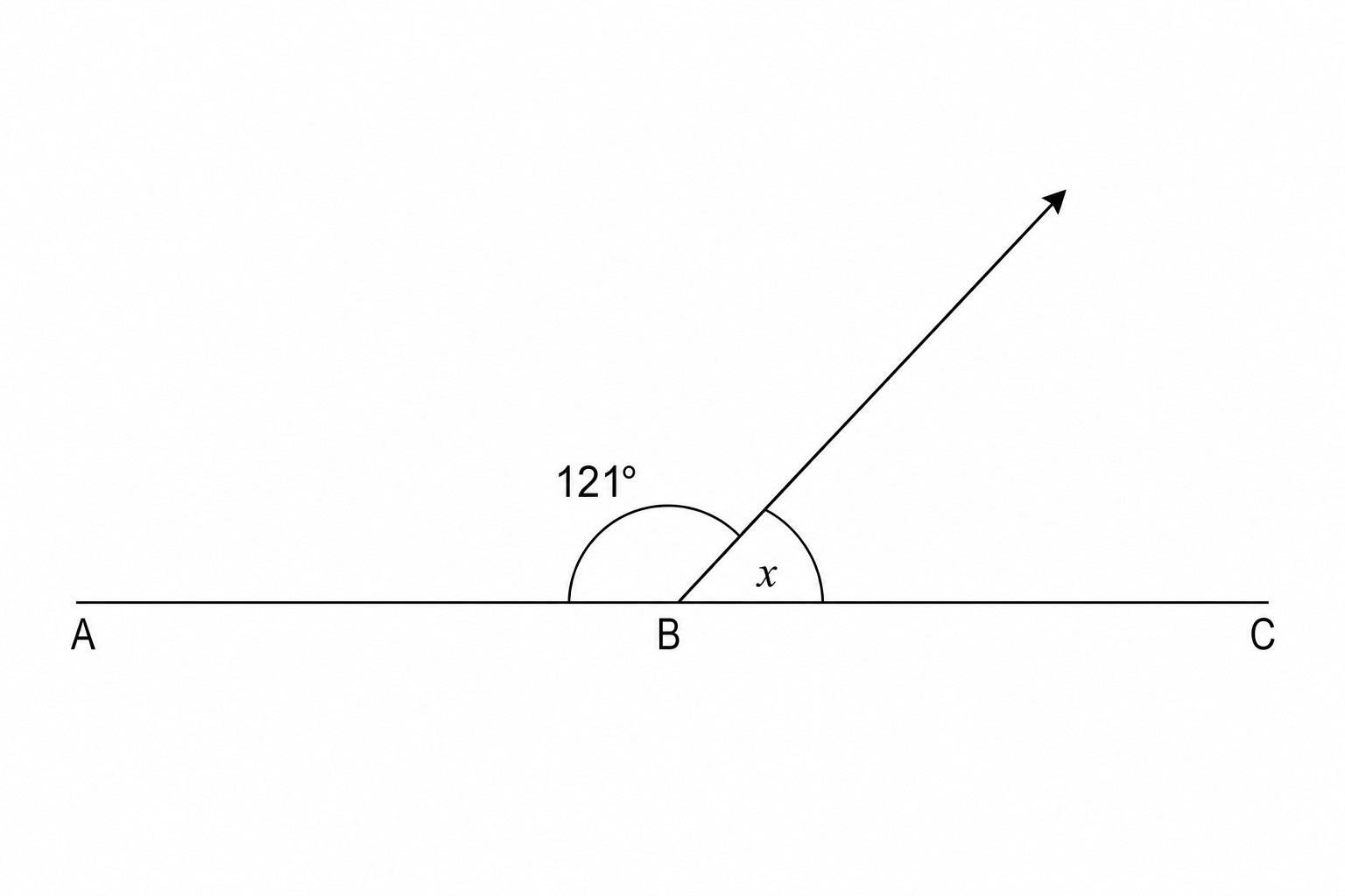 Diagram showing a straight line ABC with an angle of 121 degrees.