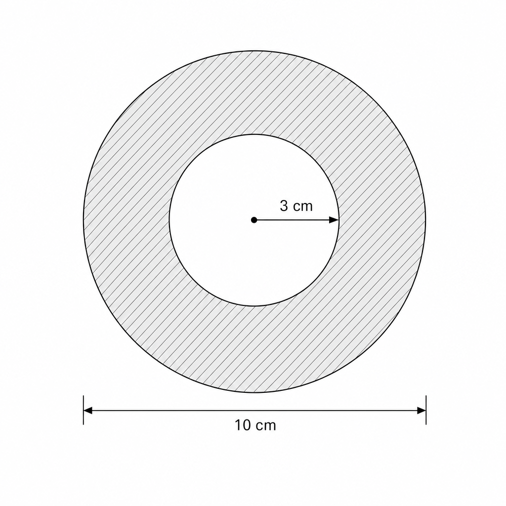 A shaded ring (annulus) formed by two concentric circles.