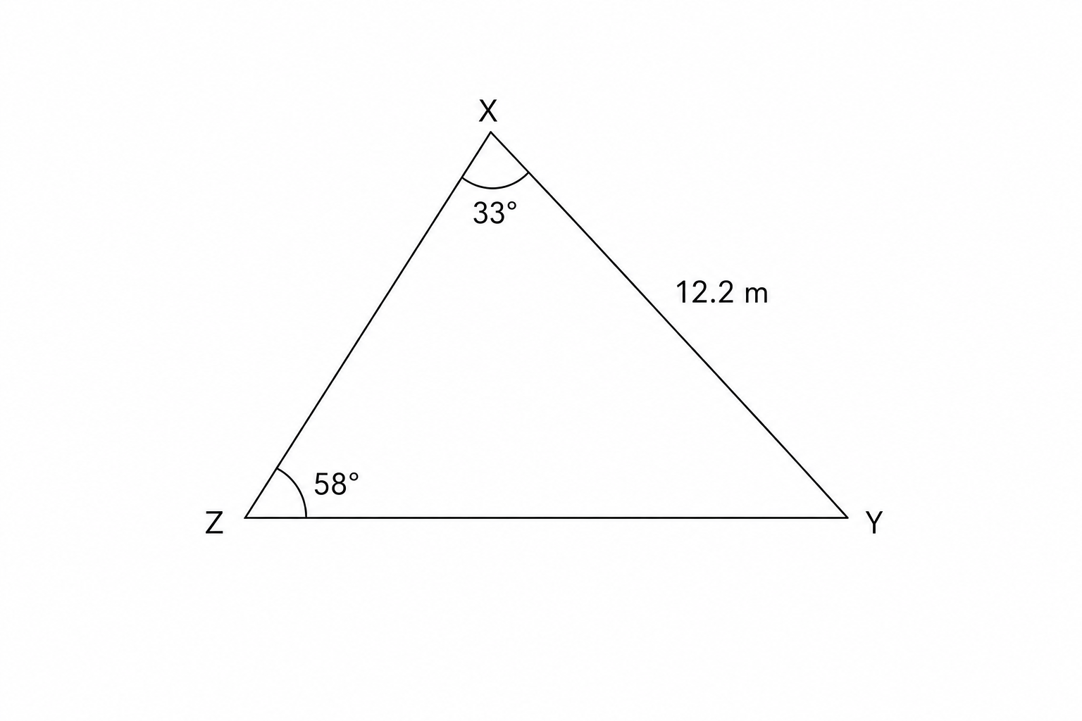A triangle with vertices X, Y, and Z. Side XY is 12.2 m. Angle X is 33 degrees and angle Z is 58 degrees.