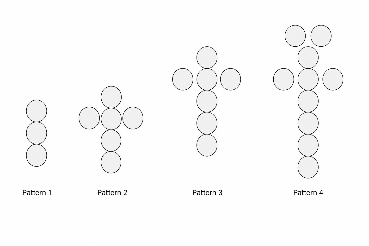 pattern 1