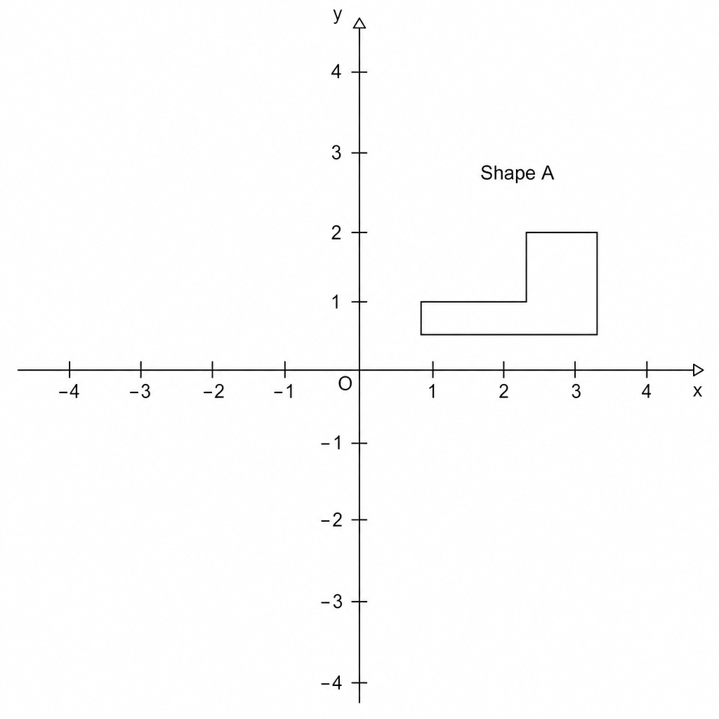 Shape A