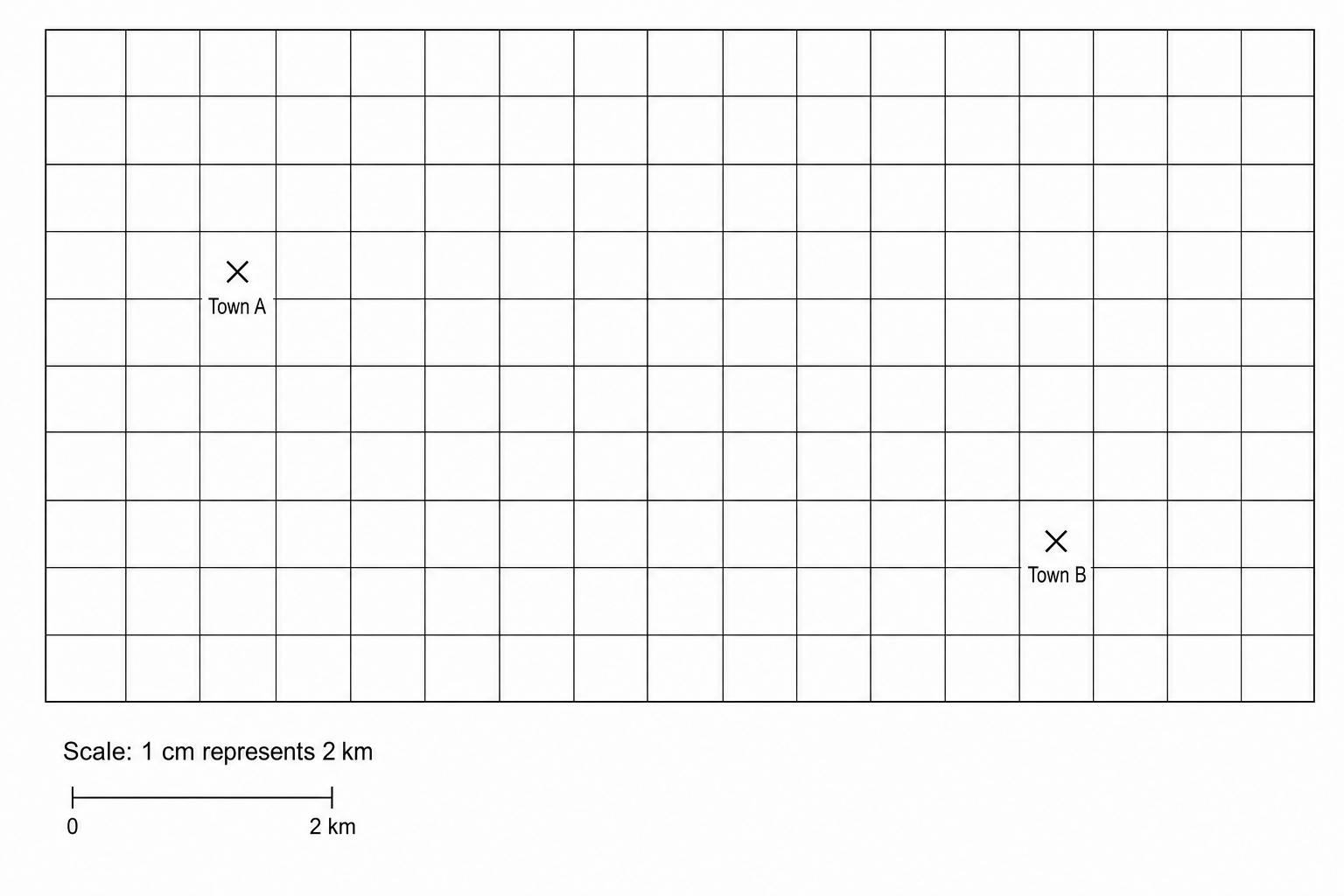 A diagram showing two towns, Town A and Town B, marked with 'x'.