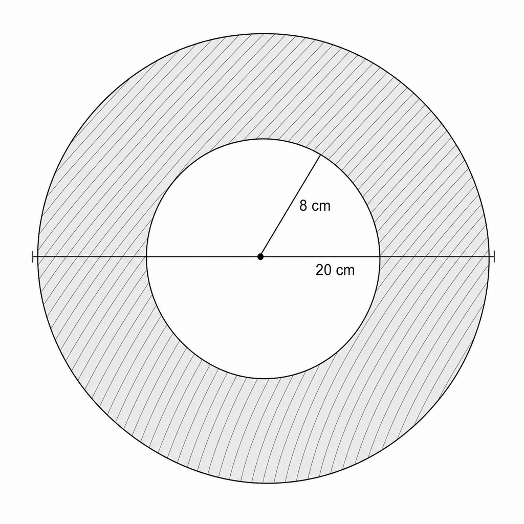A shaded ring (annulus) formed by two concentric circles.