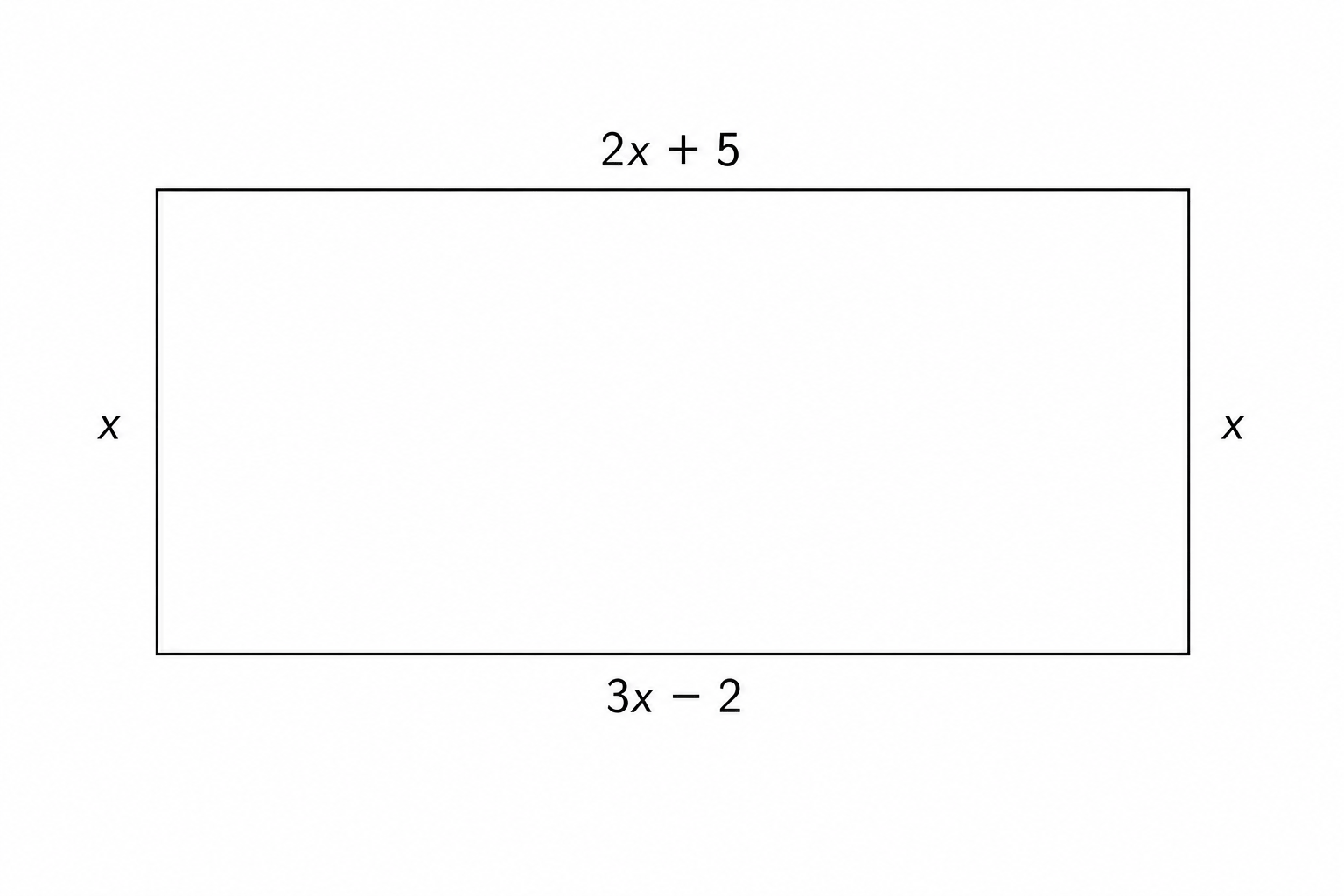 A rectangle with side lengths labeled: the top side is 2x + 5, the bottom side is 3x - 2, and the vertical sides are labeled x.