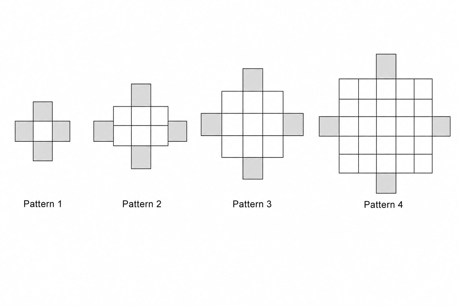 pattern 3