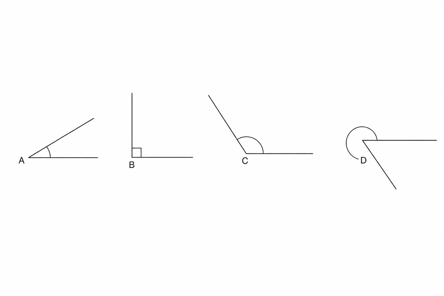 Four angles labeled A, B, C, and D.