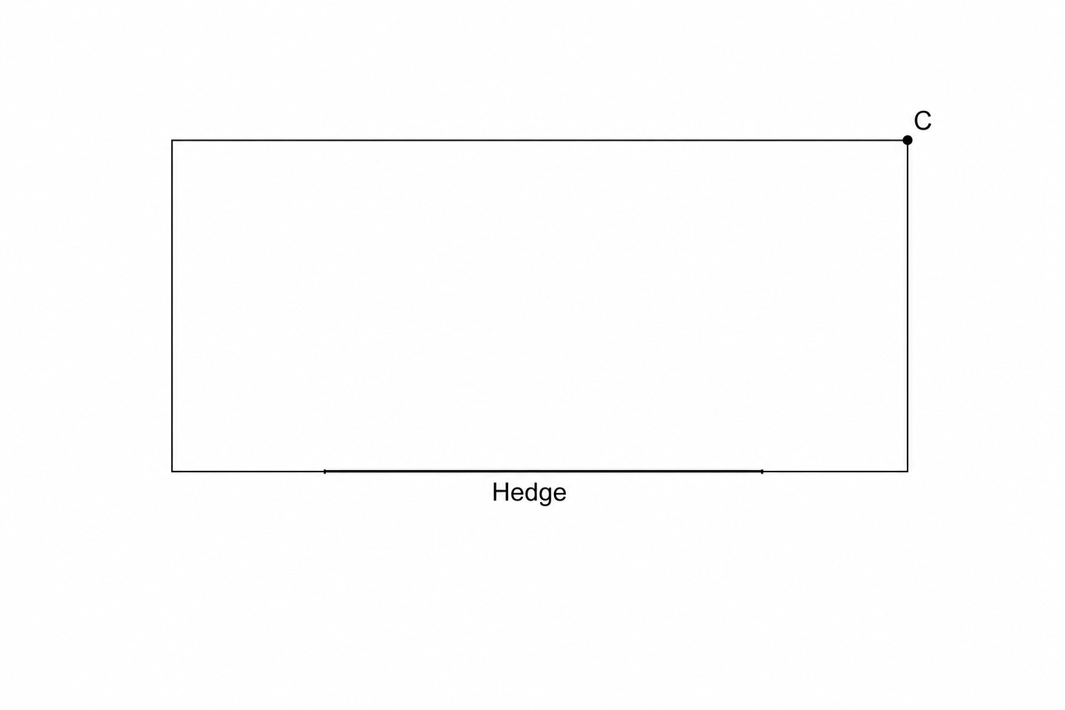 A scale drawing of a field showing a straight hedge and a point C for a corner flag.