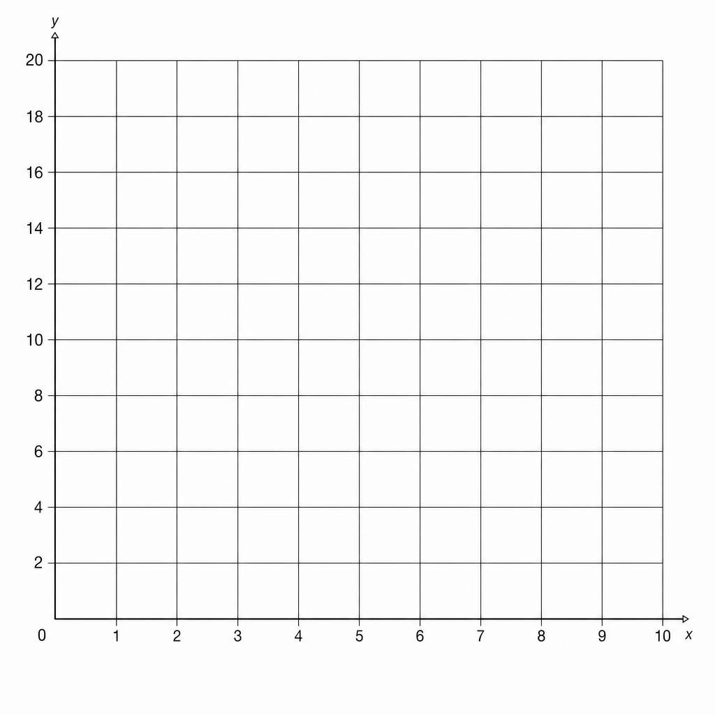 Grid