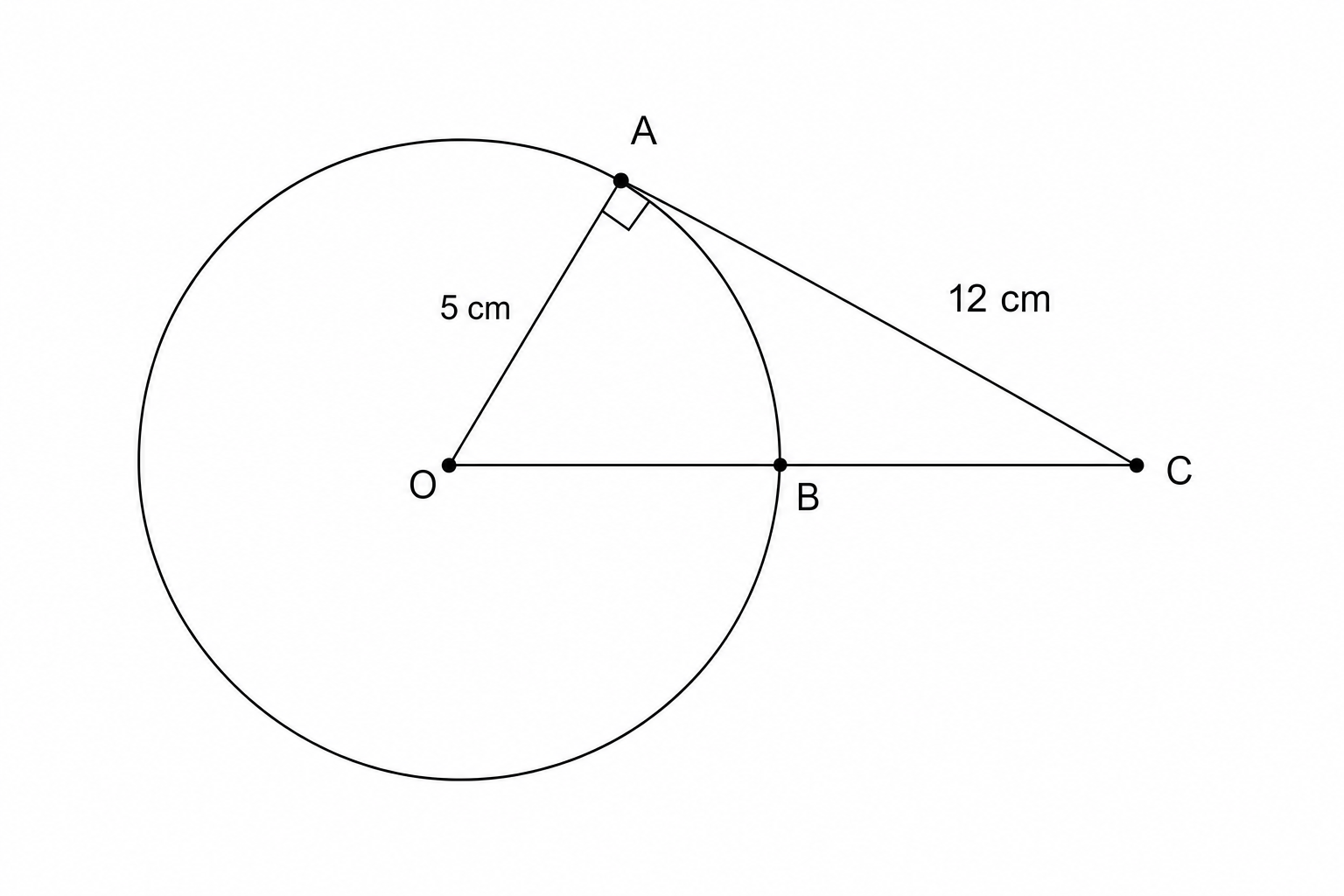 Diagram of a circle with center O. A tangent line AC touches the circle at point A. A secant line OBC passes through the center O and intersects the circle at point B. The radius OA is labeled 5 cm, and the tangent segment AC is labeled 12 cm.
