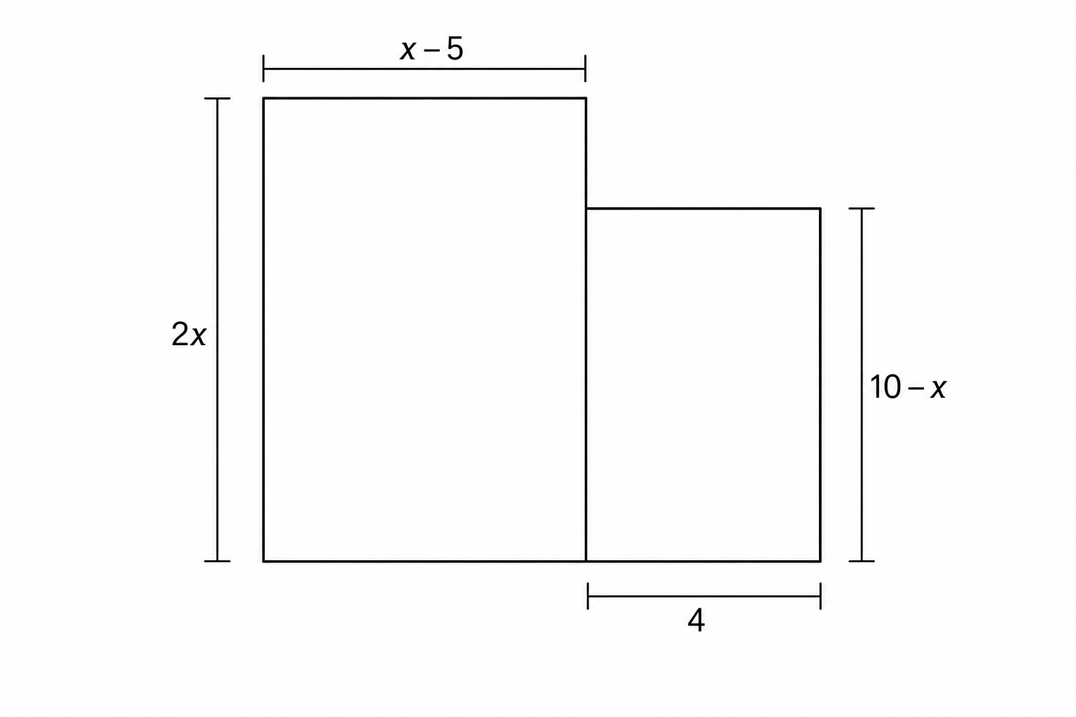 A diagram of a six-sided shape formed by two adjacent rectangles. The left rectangle has a width of x-5 and a height of 2x. The right rectangle has a width of 4 and a height of 10-x. They share a common vertical side.
