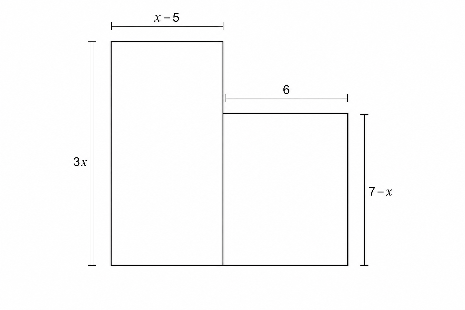 A diagram of a six-sided shape formed by two adjacent rectangles. The left rectangle has a width of x-5 and a height of 3x. The right rectangle has a width of 6 and a height of 7-x. They share a common vertical side.