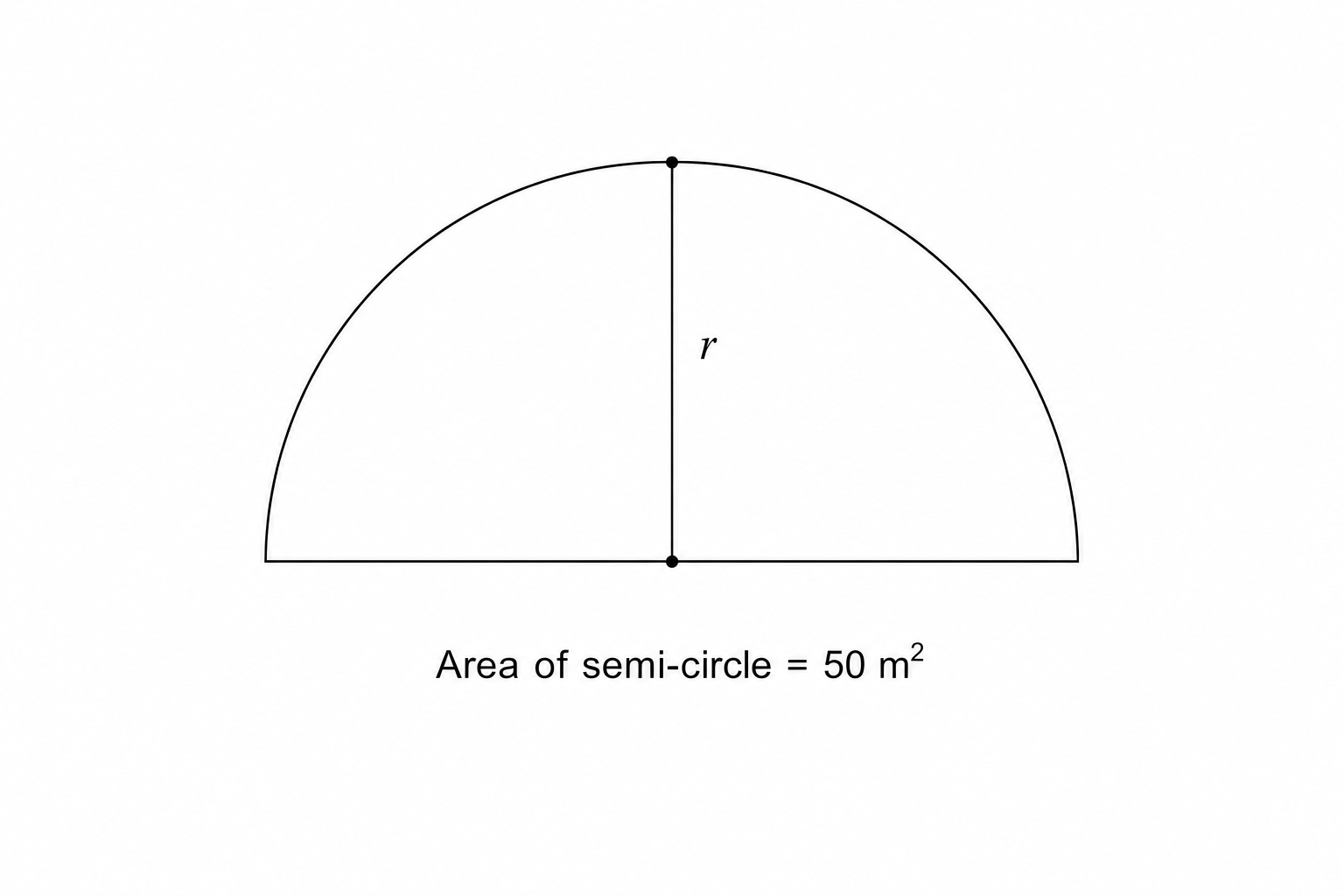 A diagram of a semi-circle.