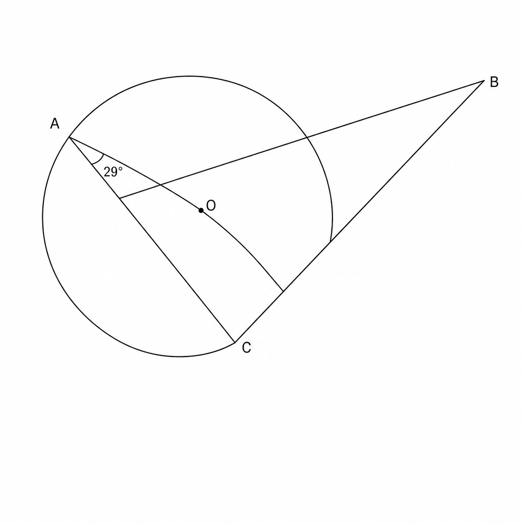 A geometric diagram showing a circle with center O. Points A and C are on the circumference. BC is a tangent line to the circle at point C. Line segment AC is a chord. Line segment AB is a secant line passing through the center O. The angle CAB is labeled as 29 degrees.