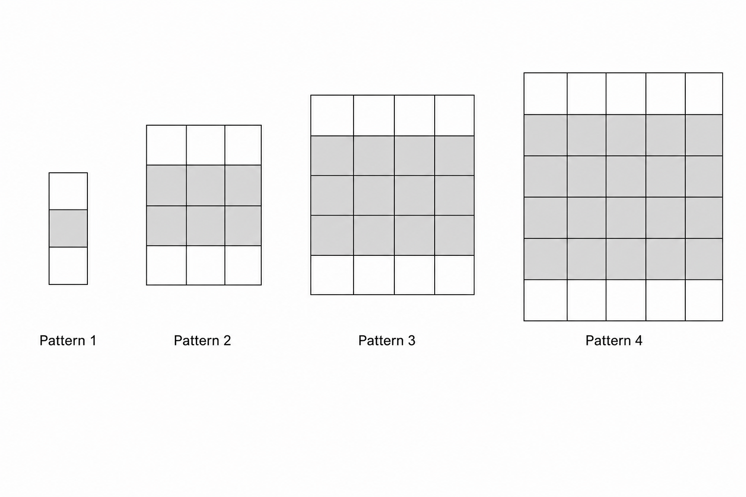 pattern 1