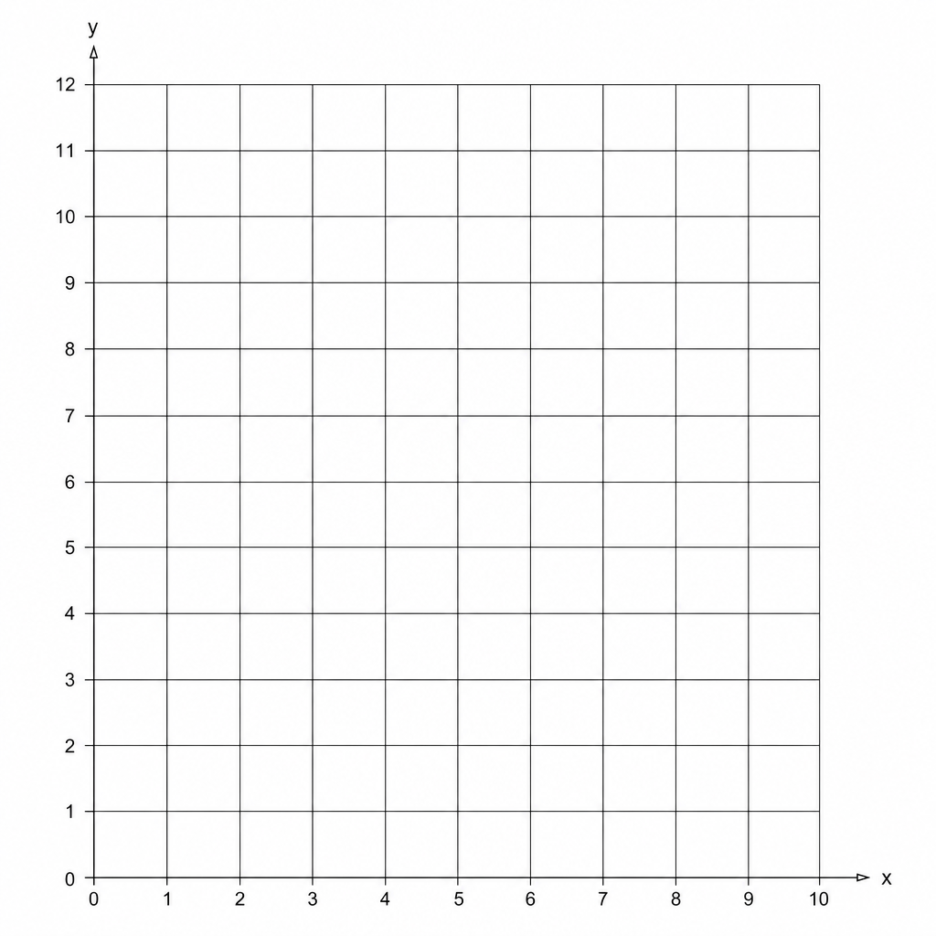 Grid