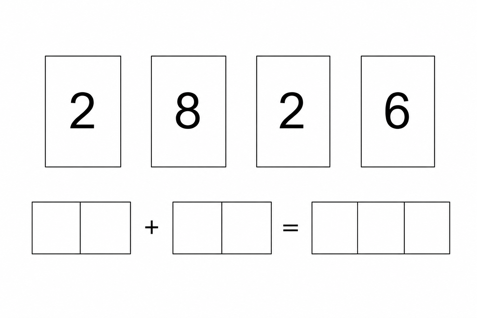 2, 8, 2, 6
