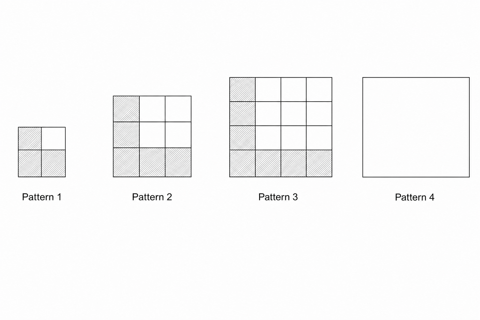 pattern 1