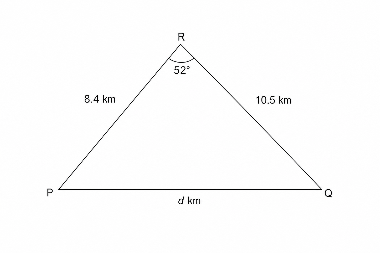 Triangle PQR with side PR = 8.4 km, side QR = 10.5 km, angle R = 52 degrees, and side PQ = d km.