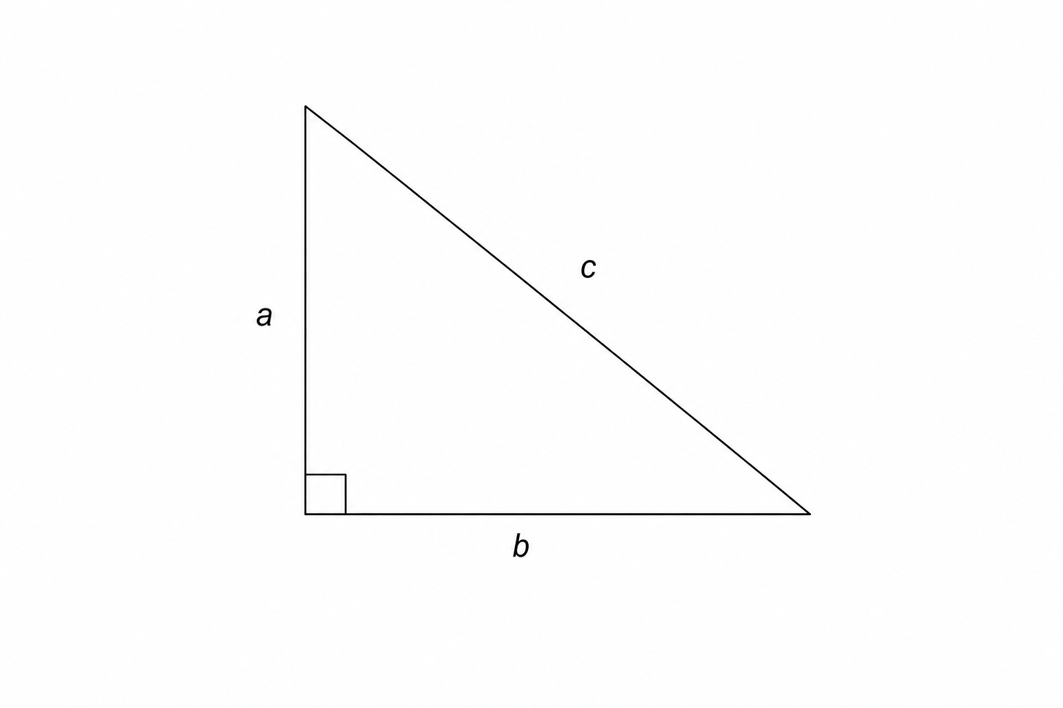 Right-angled triangle with legs a and b, and hypotenuse c.