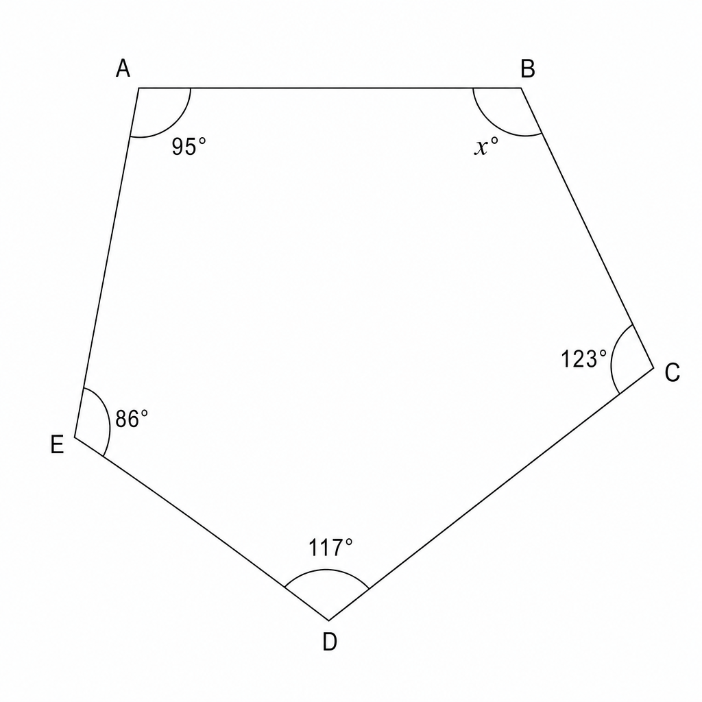 A diagram of a pentagon ABCDE. The interior angles are labeled as follows: angle A = 95°, angle B = x, angle C = 123°, angle D = 117°, and angle E = 86°.