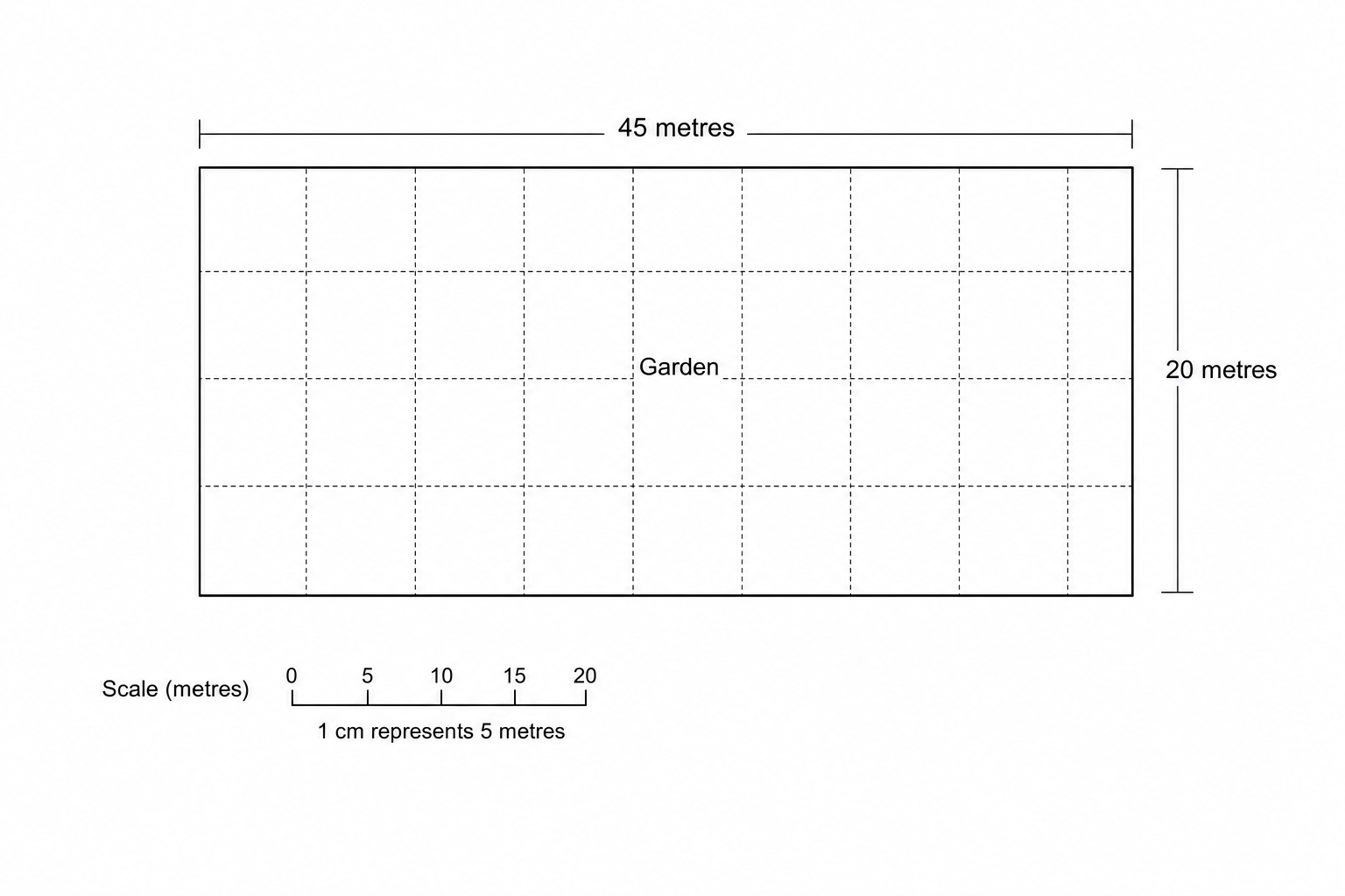 A scale drawing of a rectangular garden.