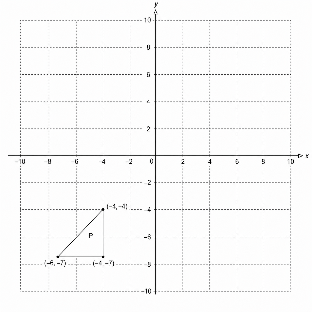 A coordinate grid with a triangle P at (-6,-7), (-4,-7), and (-4,-4).
