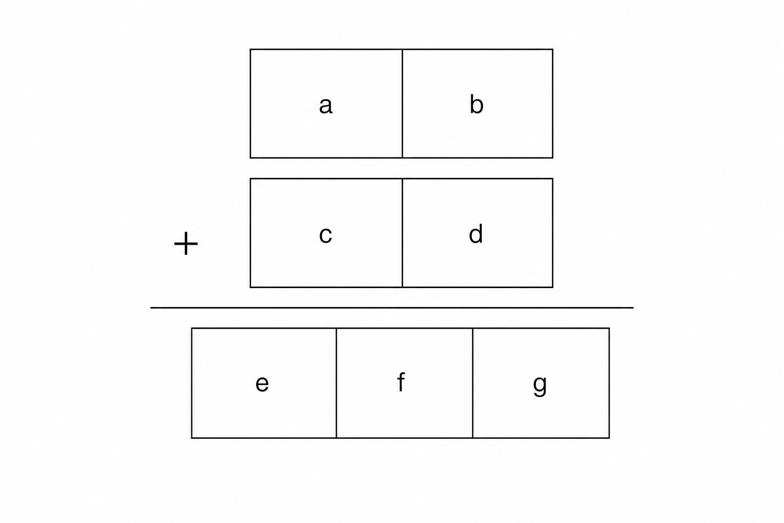 sum box