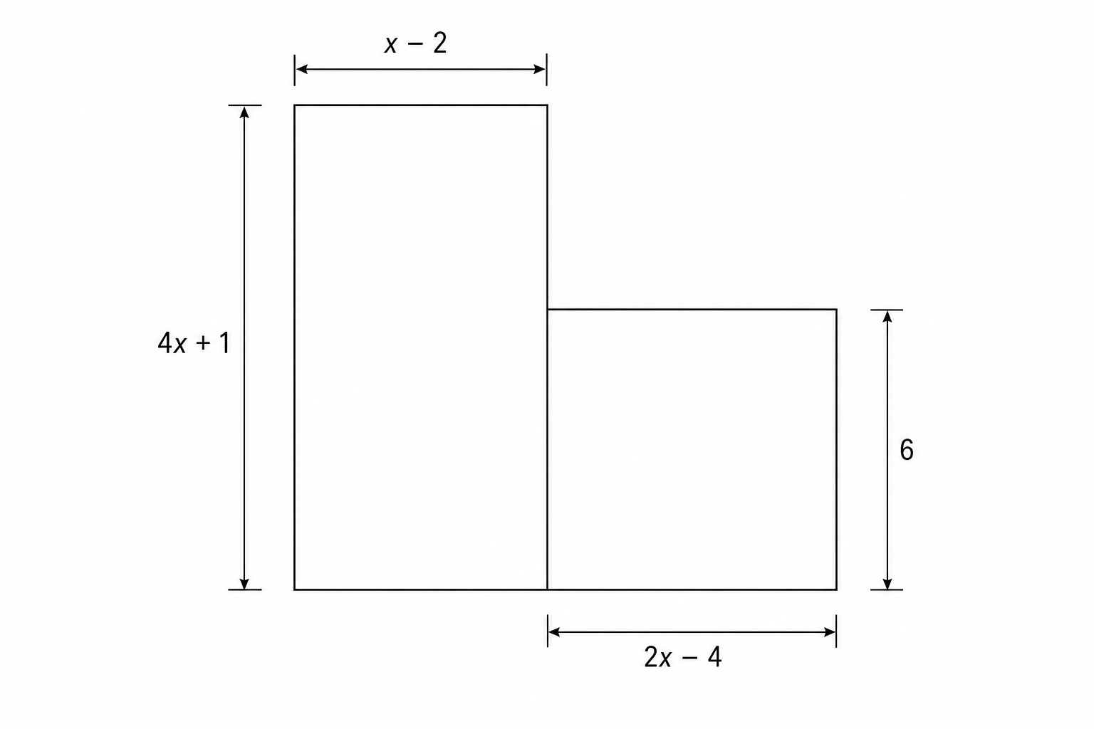 A diagram of a six-sided shape formed by two adjacent rectangles. The left rectangle has a width of x-2 and a height of 4x+1. The right rectangle has a width of 2x-4 and a height of 6. They share a common vertical side.