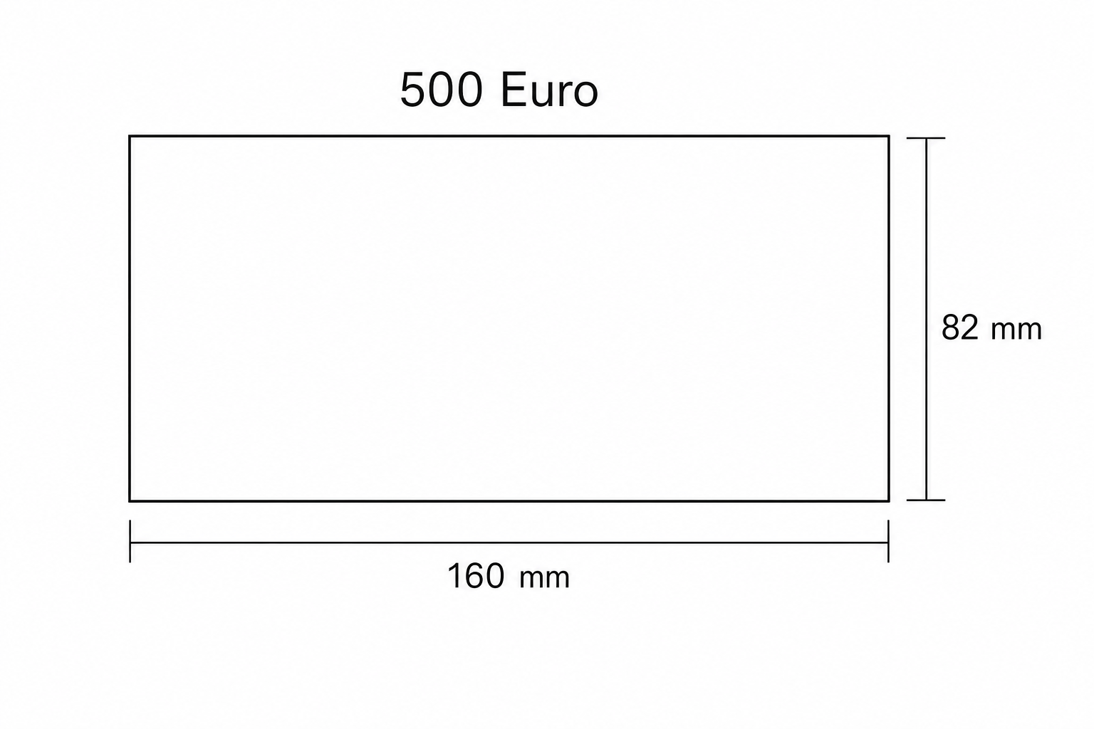 500 Euro