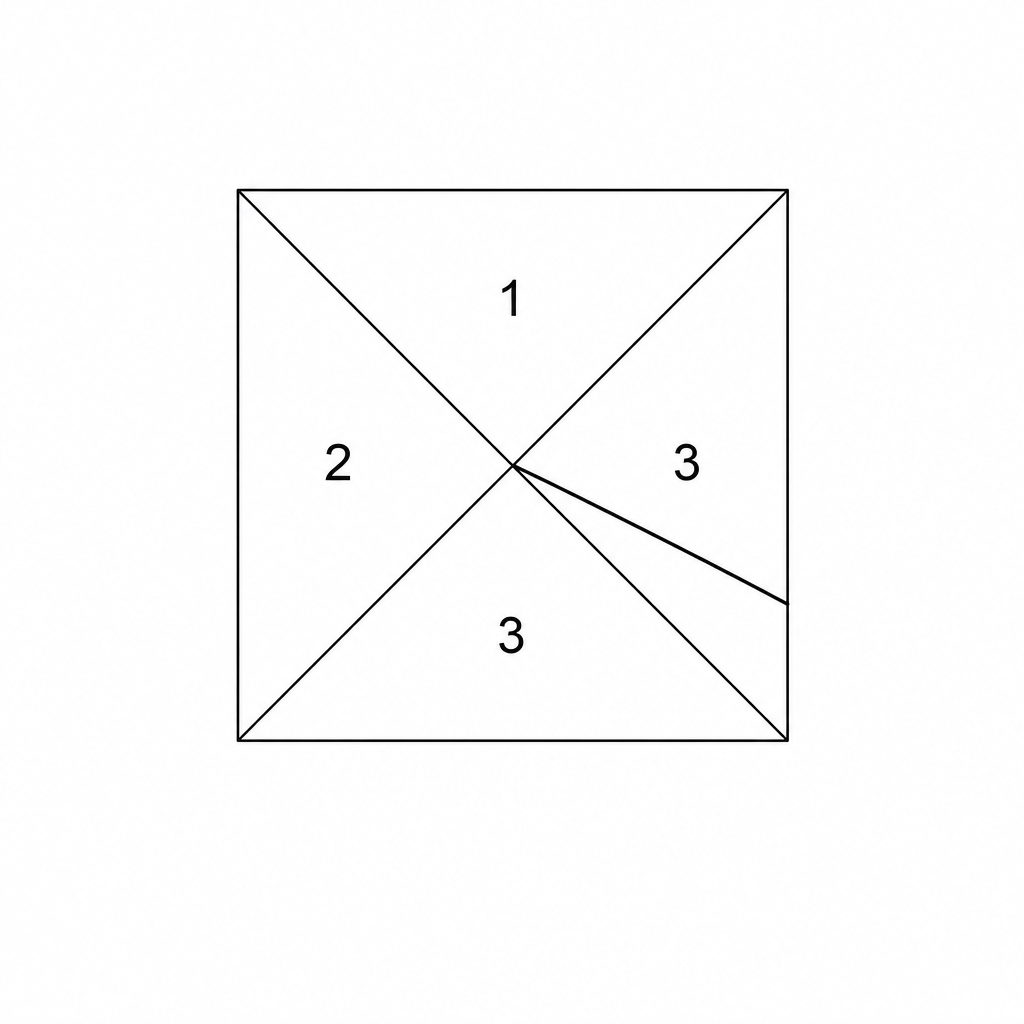 A fair 4-sided spinner in the shape of a square, divided into four equal triangles by its diagonals. The sections are labeled 1, 2, 3, and 3. A black line representing a pointer passes through the center.