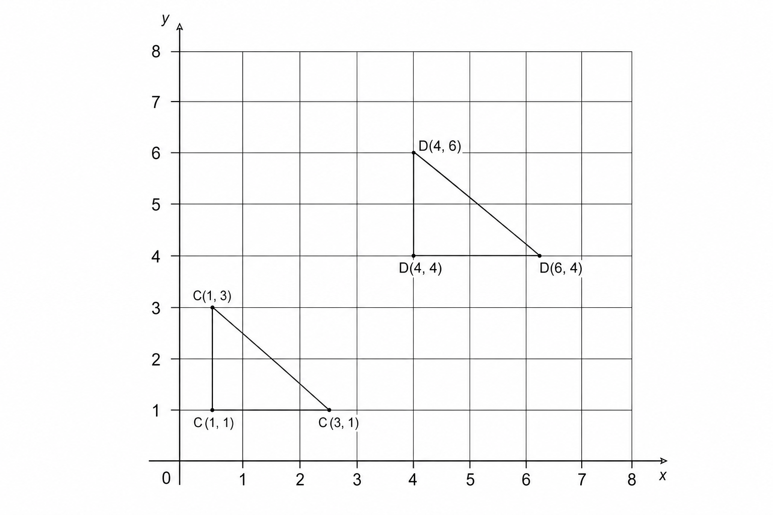 Triangle C and D