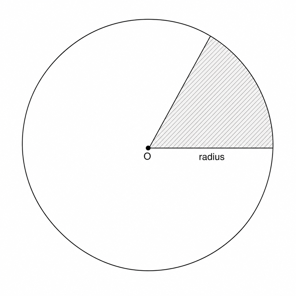A circle with a center point.