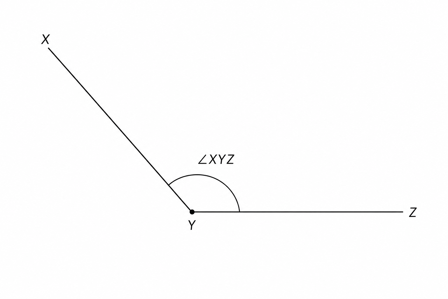 Obtuse angle XYZ.