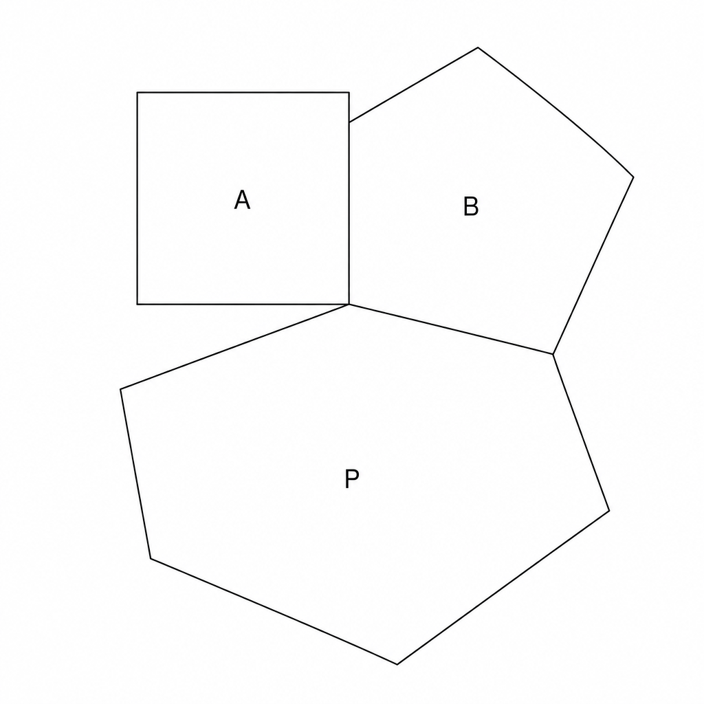 Diagram showing a square A, a regular pentagon B, and part of a regular polygon P meeting at a single point.