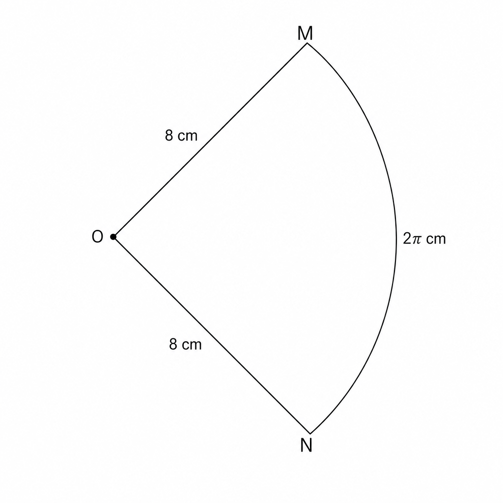 Diagram of a sector MON of a circle with centre O.