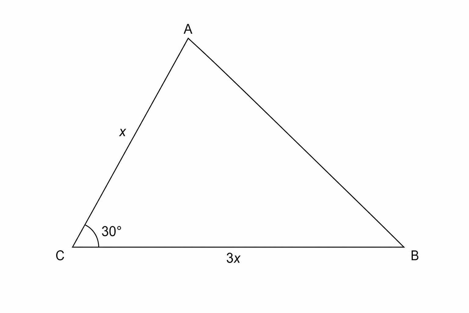 A triangle with vertices A, B, and C. Vertex A is at the top, C is at the bottom left, and B is at the bottom right. The interior angle at vertex C is labeled 30°.