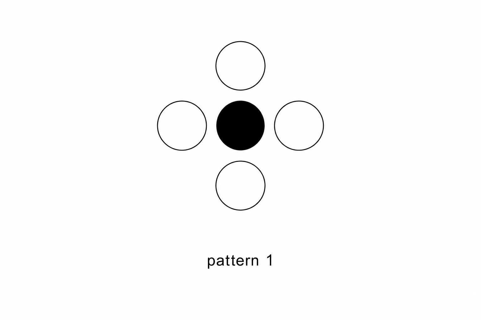 pattern 1