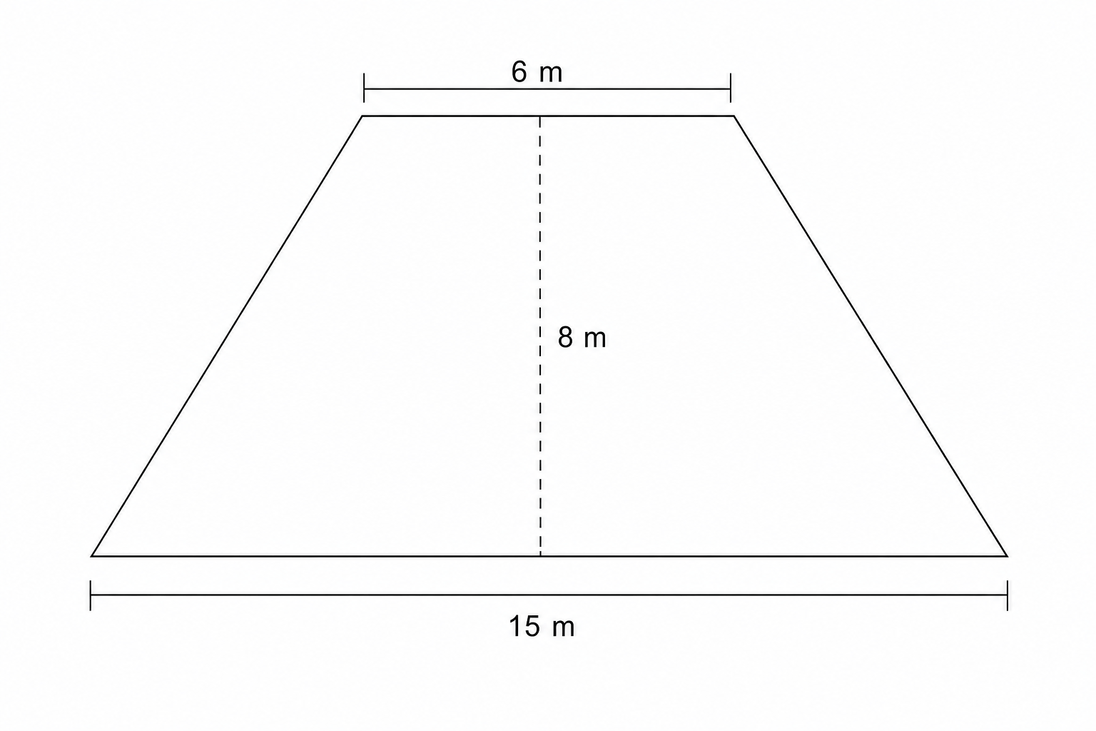 A diagram of a trapezium with parallel sides 6 m and 15 m, and height 8 m.