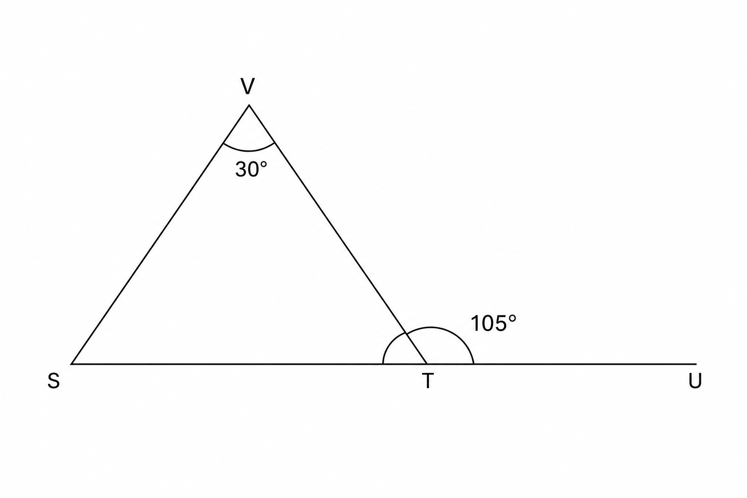 Triangle STV with exterior angle 105 at T and angle 30 at V.