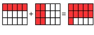 fractions 5