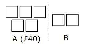 sharing ratio 5