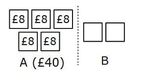 sharing ratio 6